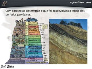 Com base nessa observação é que foi desenvolvida a tabela dos
períodos geológicos.
 