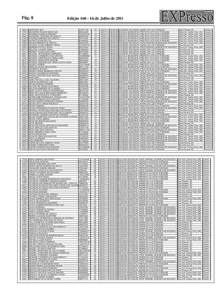Pág. 8   Edição 160 - 16 de Julho de 2011
 