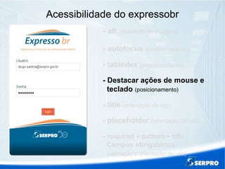 Acessibilidade do expressobr
- alt (descrição de imagens)
- autofocus (posicionamento)
- tabindex (posicionamento)
- Destacar ações de mouse e
teclado (posicionamento)
- title (orientação de uso)
- placeholder (orientação de uso)
- required + pattern + title
Campos obrigatórios
(validação e orientação de uso)
 