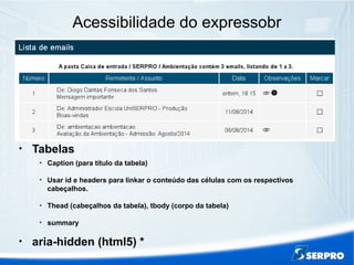 Acessibilidade do expressobr

Tabelas

Caption (para título da tabela)

Usar id e headers para linkar o conteúdo das células com os respectivos
cabeçalhos.

Thead (cabeçalhos da tabela), tbody (corpo da tabela)

summary

aria-hidden (html5) *
 