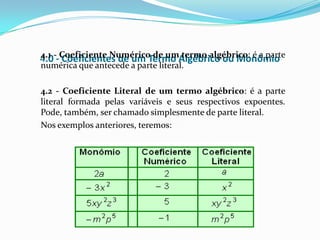 4.0--Coeficiente Numérico de umAlgébrico ou Monômio
4.1 Coeficientes de um Termo termo algébrico: é a parte
numérica que antecede a parte literal.

4.2 - Coeficiente Literal de um termo algébrico: é a parte
literal formada pelas variáveis e seus respectivos expoentes.
Pode, também, ser chamado simplesmente de parte literal.
Nos exemplos anteriores, teremos:
 