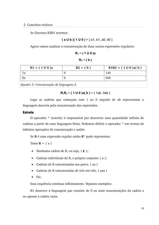  2  Conceitos teóricos

      Se fizermos R2R1 teremos:

                               ( a U b )( 1 U 0 ) = { a1, b1, a0, b0 }

      Agora vamos analisar a concatenação de duas outras expressões regulares:

                                          R1 = ( 1 U 0 )a

                                             R2 = ( b )

      R1 = ( 1 U 0 )a                     R2 = ( b )                 R1R2 = ( 1 U 0 )a( b )
1a                               b                                 1ab
0a                               b                                 0ab

Quadro 3: Concatenação de linguagens 2

                              R1R2 = ( 1 U 0 )a( b ) = { 1ab, 0ab }

      Logo   as   cadeias   que   começam   com   1   ou   0   seguido   de   ab   representam   a 
 linguagem descrita pela concatenação das expressões.

 Estrela
      O operador *  (estrela) é responsável por descrever uma quantidade infinita de 
 cadeias a partir de uma linguagem finita. Podemos definir o operador * em termos de 
 infinitas operações de concatenação e união:

      Se R é uma expressão regular então R* pode representar:

      Tome R = { a } 

       •   Nenhuma cadeia de R, ou seja, { ε  };

       •   Cadeias individuais de R, o próprio conjunto { a }; 
       •   Cadeias de R concatenadas aos pares, { aa }
       •   Cadeias de R concatenadas de três em três, { aaa }
       •   Etc.

      Essa sequência continua infinitamente. Vejamos exemplos:

      R1 descreve a linguagem que consiste de 0 ou mais concatenações da cadeia a 
 ou apenas a cadeia vazia. 


                                                                                                11
 