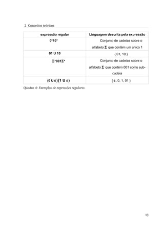  2  Conceitos teóricos

            expressão regular                Linguagem descrita pela expressão
                  0*10*                            Conjunto de cadeias sobre o

                                              alfabeto Σ que contém um único 1
                  01 U 10                                    { 01, 10 }

                    Σ *001Σ *                      Conjunto de cadeias sobre o

                                             alfabeto Σ que contém 001 como sub-
                                                           cadeia

                (0 U ε)(1 U ε)                             { ε , 0, 1, 01 }

Quadro 4: Exemplos de expressões regulares




                                                                                   13
 