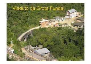 Viaduto da Grota Funda
 