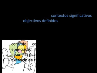 Ao longo do 3º Ciclo Sempre em função de  contextos significativos  e com  objectivos definidos  o aluno deverá: Testemunhar e realizar  exposições orais; Contactar com usos da linguagem mais formais e convencionais , que exijam um controlo consciente e voluntário da enunciação, tendo em vista a importância assumida pelo  domínio da palavra pública no exercício da cidadania. 
