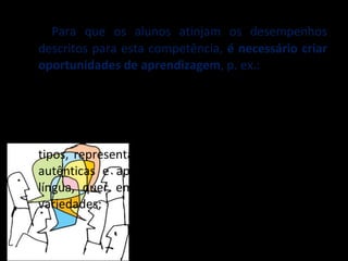 Para que os alunos atinjam os desempenhos descritos para esta competência,  é necessário criar oportunidades de aprendizagem , p. ex.: Construção de um  contexto de aprendizagem cooperativo  que ajude o aluno a tornar-se confiante e competente no uso da linguagem falada; Escuta guiada  de documentos orais de diferentes tipos, representativos de situações de interlocução autênticas e apresentando usos diversificados da língua, quer em português padrão quer noutras variedades; 