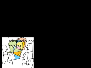 v) Participação em actividades orientadas para o aprofundamento da  confiança e da fluência na expressão oral formal : debate, relato, síntese, exposição oral, dramatização, etc.; vi)  Avaliação  dos graus de correcção e de adequação nos seus desempenhos e nos dos colegas. (pág. 146) 