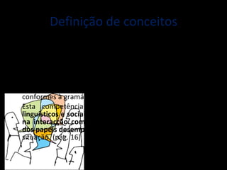 Definição de conceitos As competências específicas implicadas nas actividades linguísticas que se processam no  modo oral  são a  compreensão do oral  e a  expressão oral. (pág. 15) Entende‐se por  expressão  oral   a capacidade para produzir sequências fónicas dotadas de significado e conformes à gramática da língua. Esta competência implica a mobilização de  saberes linguísticos e sociais  e pressupõe uma  atitude cooperativa na interacção comunicativa , bem como o  conhecimento dos papéis desempenhados pelos falantes  em cada tipo de situação. (pág. 16) 