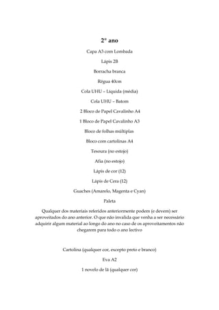 2º ano
                         Capa A3 com Lombada

                                 Lápis 2B

                             Borracha branca

                               Régua 40cm

                       Cola UHU – Líquida (média)

                            Cola UHU – Batom

                      2 Bloco de Papel Cavalinho A4

                      1 Bloco de Papel Cavalinho A3

                        Bloco de folhas múltiplas

                         Bloco com cartolinas A4

                            Tesoura (no estojo)

                              Afia (no estojo)

                             Lápis de cor (12)

                            Lápis de Cera (12)

                   Guaches (Amarelo, Magenta e Cyan)

                                  Paleta

   Qualquer dos materiais referidos anteriormente podem (e devem) ser
aproveitados do ano anterior. O que não invalida que venha a ser necessário
adquirir algum material ao longo do ano no caso de os aproveitamentos não
                    chegarem para todo o ano lectivo



             Cartolina (qualquer cor, excepto preto e branco)

                                  Eva A2

                       1 novelo de lã (qualquer cor)
 