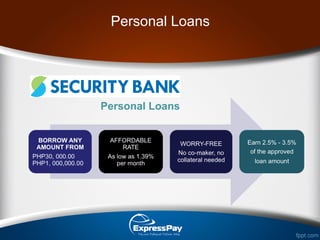 Personal Loans
Personal Loans
 