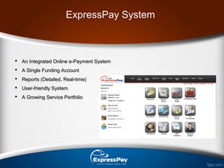ExpressPay System
 An Integrated Online e-Payment SystemAn Integrated Online e-Payment System
 A Single Funding AccountA Single Funding Account
 Reports (Detailed, Real-time)Reports (Detailed, Real-time)
 User-friendly SystemUser-friendly System
 A Growing Service PortfolioA Growing Service Portfolio
 