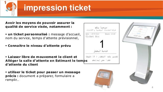Expressqueue Systeme De Gestion De File D Attente