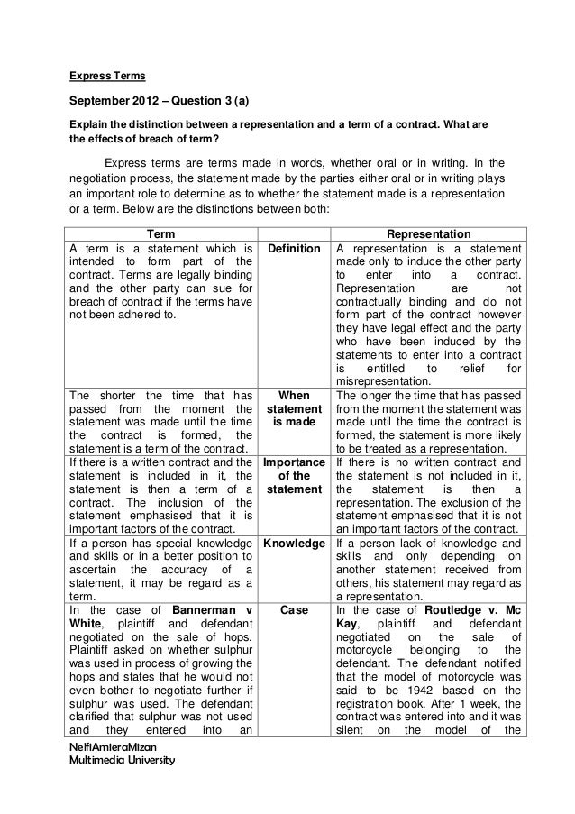 Expressed terms of a contract
