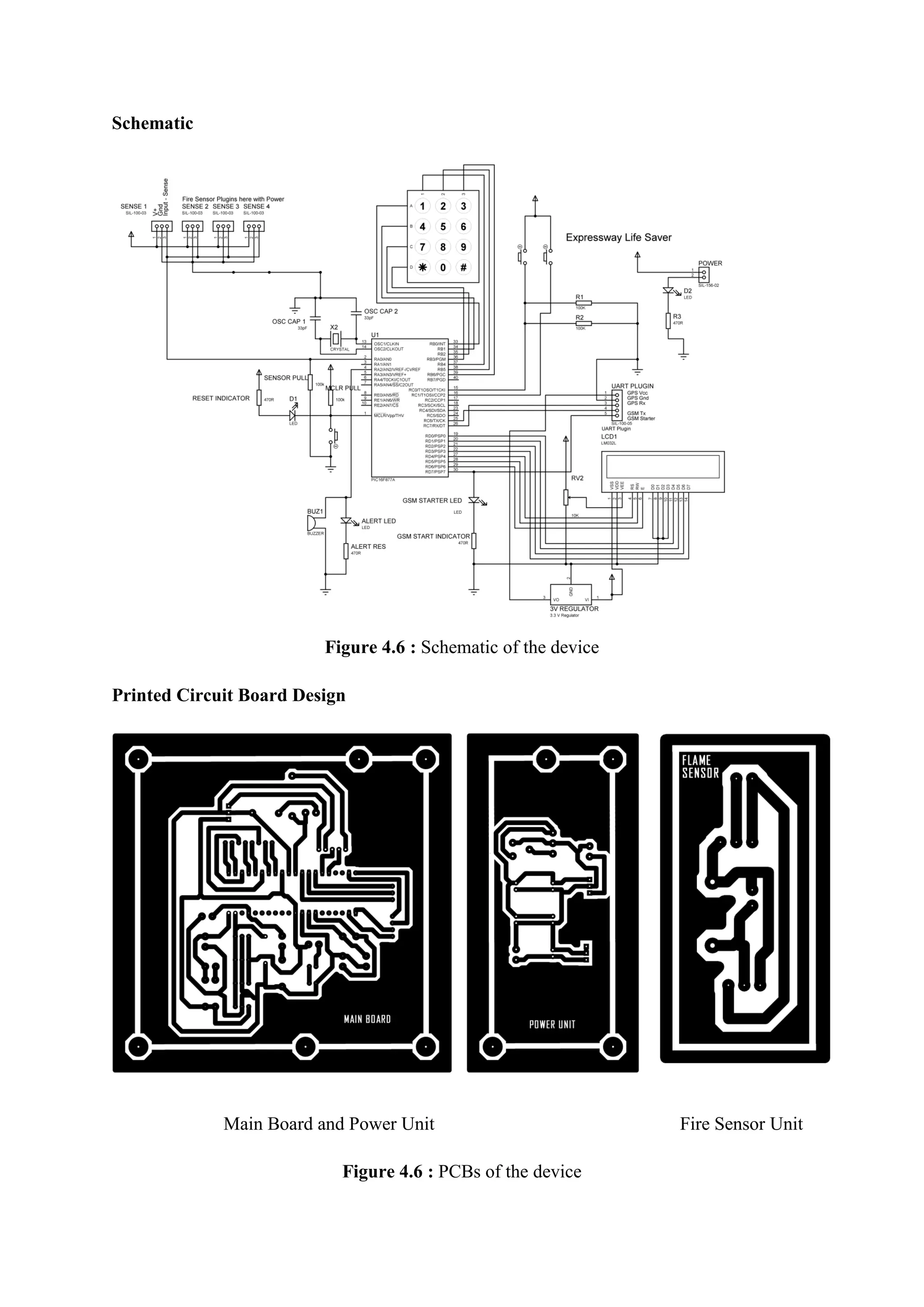 Schematic
Figure 4.6 : Schematic of the device
Printed Circuit Board Design
4
Main Board and Power Unit Fire Sensor Unit
Figure 4.6 : PCBs of the device
 