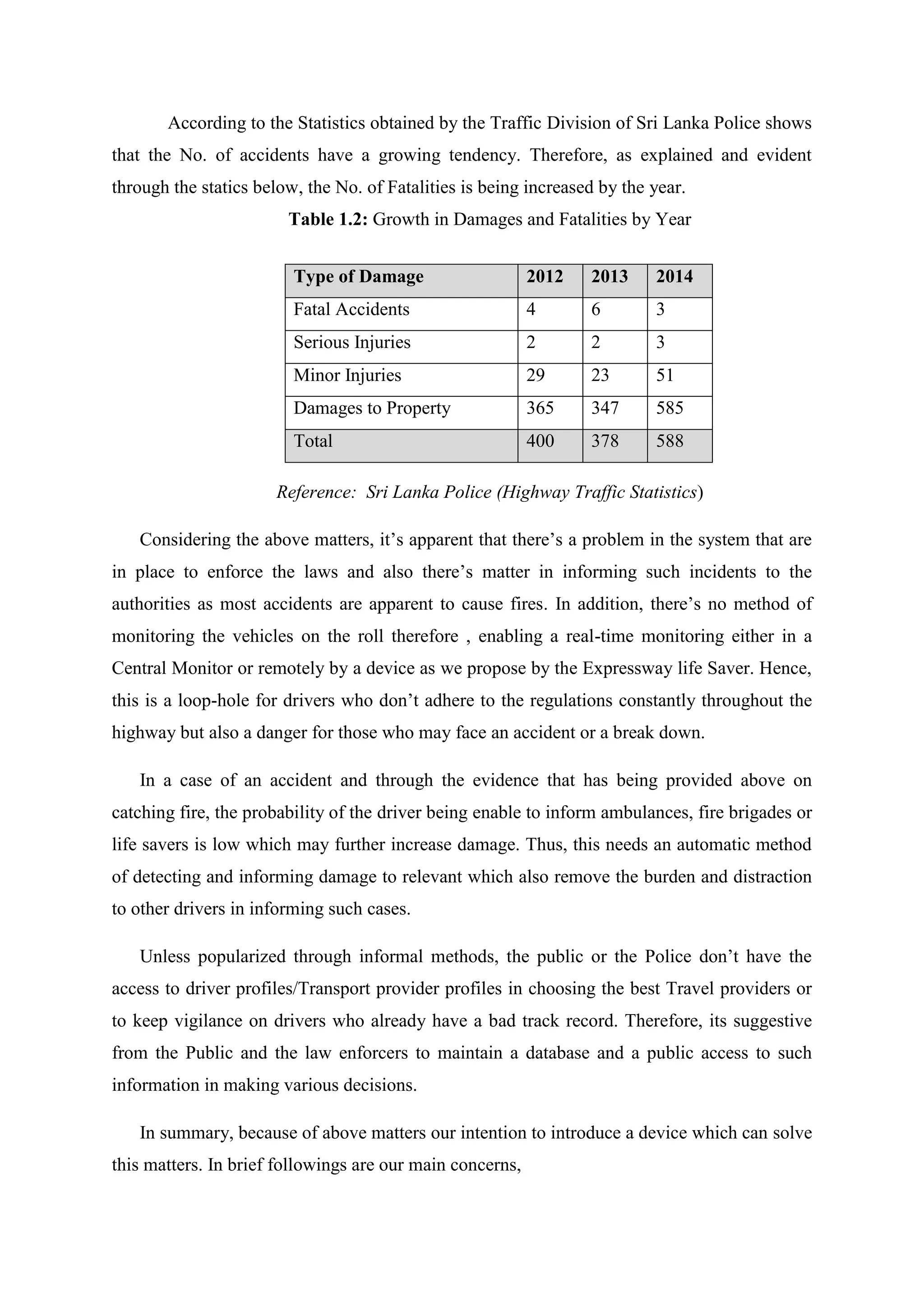 According to the Statistics obtained by the Traffic Division of Sri Lanka Police shows
that the No. of accidents have a growing tendency. Therefore, as explained and evident
through the statics below, the No. of Fatalities is being increased by the year.
Table 1.2: Growth in Damages and Fatalities by Year
Reference: Sri Lanka Police (Highway Traffic Statistics)
Considering the above matters, it’s apparent that there’s a problem in the system that are
in place to enforce the laws and also there’s matter in informing such incidents to the
authorities as most accidents are apparent to cause fires. In addition, there’s no method of
monitoring the vehicles on the roll therefore , enabling a real-time monitoring either in a
Central Monitor or remotely by a device as we propose by the Expressway life Saver. Hence,
this is a loop-hole for drivers who don’t adhere to the regulations constantly throughout the
highway but also a danger for those who may face an accident or a break down.
In a case of an accident and through the evidence that has being provided above on
catching fire, the probability of the driver being enable to inform ambulances, fire brigades or
life savers is low which may further increase damage. Thus, this needs an automatic method
of detecting and informing damage to relevant which also remove the burden and distraction
to other drivers in informing such cases.
Unless popularized through informal methods, the public or the Police don’t have the
access to driver profiles/Transport provider profiles in choosing the best Travel providers or
to keep vigilance on drivers who already have a bad track record. Therefore, its suggestive
from the Public and the law enforcers to maintain a database and a public access to such
information in making various decisions.
In summary, because of above matters our intention to introduce a device which can solve
this matters. In brief followings are our main concerns,
Type of Damage 2012 2013 2014
Fatal Accidents 4 6 3
Serious Injuries 2 2 3
Minor Injuries 29 23 51
Damages to Property 365 347 585
Total 400 378 588
 