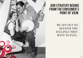 2322
OUR STRATEGY BEGINS
FROM THE CONSUMER'S
POINT OF VIEW.
WE SET OUT TO
DELIVER THE
FEELINGS THEY
WANT TO FEEL.
 