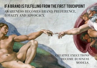 Express Yourself with Branding & Social Media Slide 7