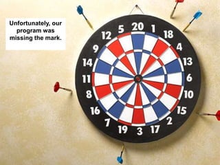 Unfortunately, our
program was
missing the mark.
 