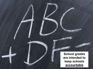 School grades
are intended to
keep schools
accountable
 