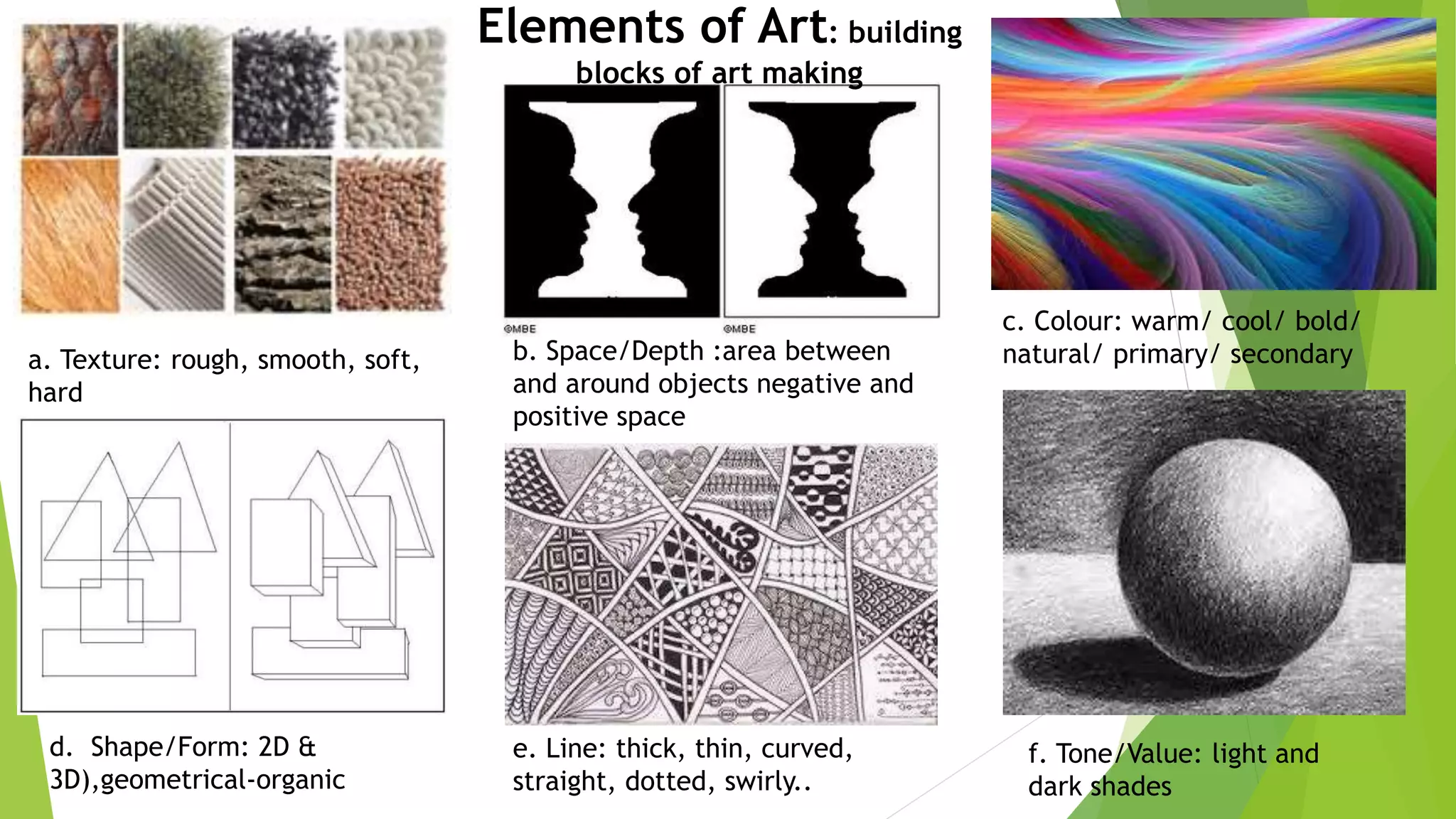 a. Texture: rough, smooth, soft,
hard
b. Space/Depth :area between
and around objects negative and
positive space
c. Colour: warm/ cool/ bold/
natural/ primary/ secondary
d. Shape/Form: 2D &
3D),geometrical-organic
e. Line: thick, thin, curved,
straight, dotted, swirly..
f. Tone/Value: light and
dark shades
Elements of Art: building
blocks of art making
 