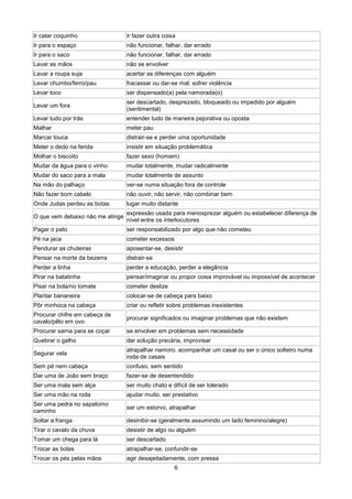 Ir catar coquinho                 ir fazer outra coisa
Ir para o espaço                  não funcionar, falhar, dar errado
Ir para o saco                    não funcionar, falhar, dar errado
Lavar as mãos                     não se envolver
Lavar a roupa suja                acertar as diferenças com alguém
Levar chumbo/ferro/pau            fracassar ou dar-se mal; sofrer violência
Levar toco                        ser dispensado(a) pela namorada(o)
                                  ser descartado, desprezado, bloqueado ou impedido por alguém
Levar um fora
                                  (sentimental)
Levar tudo por trás               entender tudo de maneira pejorativa ou oposta
Malhar                            meter pau
Marcar touca                      distrair-se e perder uma oportunidade
Meter o dedo na ferida            insistir em situação problemática
Molhar o biscoito                 fazer sexo (homem)
Mudar da água para o vinho        mudar totalmente, mudar radicalmente
Mudar do saco para a mala         mudar totalmente de assunto
Na mão do palhaço                 ver-se numa situação fora de controle
Não fazer bom cabelo              não ouvir, não servir, não combinar bem
Onde Judas perdeu as botas        lugar muito distante
                                  expressão usada para menosprezar alguém ou estabelecer diferença de
O que vem debaixo não me atinge
                                  nível entre os interlocutores
Pagar o pato                      ser responsabilizado por algo que não cometeu
Pé na jaca                        cometer excessos
Pendurar as chuteiras             aposentar-se, desistir
Pensar na morte da bezerra        distrair-se
Perder a linha                    perder a educação, perder a elegância
Pirar na batatinha                pensar/imaginar ou propor coisa improvável ou impossível de acontecer
Pisar na bola/no tomate           cometer deslize
Plantar bananeira                 colocar-se de cabeça para baixo
Pôr minhoca na cabeça             criar ou refletir sobre problemas inexistentes
Procurar chifre em cabeça de
                                  procurar significados ou imaginar problemas que não existem
cavalo/pêlo em ovo
Procurar sarna para se coçar      se envolver em problemas sem necessidade
Quebrar o galho                   dar solução precária, improvisar
                                  atrapalhar namoro, acompanhar um casal ou ser o único solteiro numa
Segurar vela
                                  roda de casais
Sem pé nem cabeça                 confuso, sem sentido
Dar uma de João sem braço         fazer-se de desentendido
Ser uma mala sem alça             ser muito chato e difícil de ser tolerado
Ser uma mão na roda               ajudar muito, ser prestativo
Ser uma pedra no sapato/no
                                  ser um estorvo, atrapalhar
caminho
Soltar a franga                   desinibir-se (geralmente assumindo um lado feminino/alegre)
Tirar o cavalo da chuva           desistir de algo ou alguém
Tomar um chega para lá            ser descartado
Trocar as bolas                   atrapalhar-se, confundir-se
Trocar os pés pelas mãos          agir desajeitadamente, com pressa
                                                     6
 
