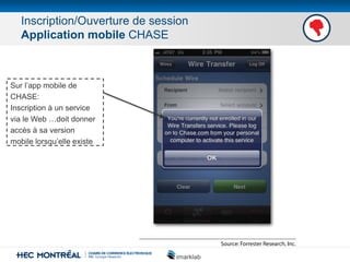 Inscription/Ouverture de session
Application mobile CHASE
Sur l’app mobile de
CHASE:
Inscription à un service
via le Web …...