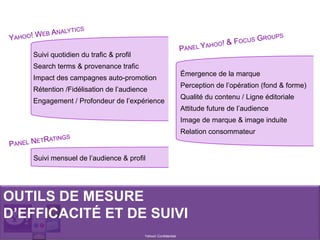 OUTILS DE MESURE
D’EFFICACITÉ ET DE SUIVI
Yahoo! Confidentiel
Suivi quotidien du trafic & profil
Search terms & provenance trafic
Impact des campagnes auto-promotion
Rétention /Fidélisation de l’audience
Engagement / Profondeur de l’expérience
Émergence de la marque
Perception de l’opération (fond & forme)
Qualité du contenu / Ligne éditoriale
Attitude future de l’audience
Image de marque & image induite
Relation consommateur
Suivi mensuel de l’audience & profil
 