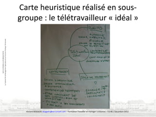 Carte heuristique réalisé en sousgroupe : le télétravailleur « idéal »

Vincent BOGAERS vbogaers@soi-conseil.com – Formation Travailler et manager à distance – CG 80 / Décembre 2013

 