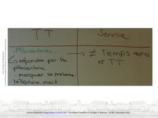 Vincent BOGAERS vbogaers@soi-conseil.com – Formation Travailler et manager à distance – CG 80 / Décembre 2013

 