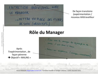 De façon transitoire
(expérimentation /
nouveau télétravailleur

Rôle du Manager
Après
l’expérimentation , de
façon pérenne
 Objectif « MALINS »

Vincent BOGAERS vbogaers@soi-conseil.com – Formation Travailler et manager à distance – CG 80 / Décembre 2013

 