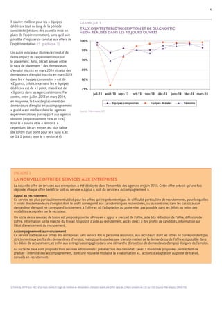 5. Parmi la DEFM (cat ABC) d’un mois donné, il s’agit du nombre de demandeurs d’emploi ayant une DPAE dans les 2 mois suivants en CDI ou CDD (Source Pôle emploi, DPAE-FH). 
Source : Pôle emploi, IOP 
75% 80% 85% 90% 95% 100% juil-13août-13sept-13oct-13nov-13déc-13janv-14févr-14mars-14Equipes compositesEquipes dédiéesTémoins 
GRAPHIQUE 1 
TAUX D’ENTRETIEN D’INSCRIPTION ET DE DIAGNOSTIC «EID» RÉALISÉS DANS LES 10 JOURS OUVRÉS 
Il s’avère meilleur pour les « équipes dédiées » tout au long de la période considérée (et donc dès avant la mise en place de l’expérimentation), sans qu’il soit possible d’imputer ce constat aux effets de l’expérimentation (cf. graphique 3). 
Un autre indicateur illustre ce constat de faible impact de l’expérimentation sur le placement. Ainsi, l’écart annuel entre le taux de placement 5 des demandeurs d’emploi inscrits en mars 2014 et celui des demandeurs d’emploi inscrits en mars 2013 dans les « équipes composites » est de +2 points, celui concernant les « équipes dédiées » est de +1 point, mais il est de +3 points dans les agences témoins. Par contre, entre juillet 2013 et mars 2014, en moyenne, le taux de placement des demandeurs d’emploi en accompagnement « guidé » est meilleur dans les agences expérimentatrices par rapport aux agences témoins (respectivement 13% et 11%). 
Pour le « suivi » et le « renforcé » cependant, l’écart moyen est plus faible 
(de l’ordre d’un point pour le « suivi », et 
de 0 à 2 points pour le « renforcé »). 
4 
ENCADRÉ 3 
LA NOUVELLE OFFRE DE SERVICES AUX ENTREPRISES 
La nouvelle offre de services aux entreprises a été déployée dans l’ensemble des agences en juin 2013. Cette offre prévoit qu’une fois déposée, chaque offre bénéficie soit du service « Appui », soit du service « Accompagnement ». 
Appui au recrutement 
Ce service est plus particulièrement utilisé pour les offres qui ne présentent pas de difficulté particulière de recrutements, pour lesquelles il existe des demandeurs d’emploi dont le profil correspond aux caractéristiques recherchées, ou au contraire, dans les cas où aucun demandeur d’emploi ne correspond strictement à l’offre et où l’adaptation au poste n’est pas possible dans les délais ou selon des modalités acceptées par le recruteur. 
Un socle de six services de bases est proposé pour les offres en « appui » : recueil de l’offre, aide à la rédaction de l’offre, diffusion de l’offre, information sur le marché du travail /dispositif d’aide au recrutement, accès direct à des profils de candidats, information sur l’état d’avancement du recrutement. 
Accompagnement au recrutement 
Ce service s’adresse aux offres des entreprises sans service RH ni personne ressource, aux recruteurs dont les offres ne correspondent pas strictement aux profils des demandeurs d’emploi, mais pour lesquelles une transformation de la demande ou de l’offre est possible dans les délais de recrutement, et enfin aux entreprises engagées dans une démarche d’insertion de demandeurs d’emploi éloignés de l’emploi. 
Au socle de base sont proposés trois services additionnels : présélection des candidats (avec 3 modalités proposées permettant de graduer l’intensité de l’accompagnement, dont une nouvelle modalité la « valorisation »), actions d’adaptation au poste de travail, conseils en recrutement.  
