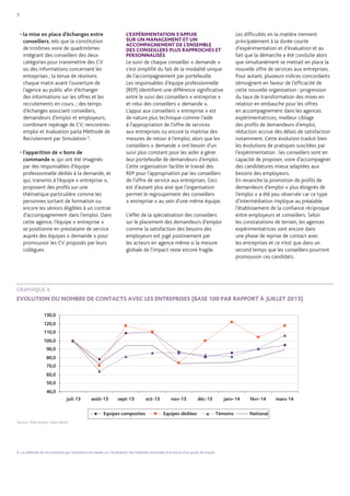 7 
• la mise en place d’échanges entre conseillers, tels que la constitution 
de trinômes voire de quadrinômes intégrant des conseillers des deux catégories pour transmettre des CV ou des informations concernant les entreprises ; la tenue de réunions 
chaque matin avant l’ouverture de l’agence au public afin d’échanger des informations sur les offres et les recrutements en cours. ; des temps d’échanges associant conseillers, demandeurs d’emploi et employeurs, combinant repérage de CV, rencontres- emploi et évaluation parla Méthode de Recrutement par Simulation 9. 
• l’apparition de « bons de commande », qui ont été imaginés par des responsables d’équipe professionnelle dédiés à la demande, et qui, transmis à l’équipe « entreprise », proposent des profils sur une thématique particulière comme les personnes sortant de formation ou encore les séniors éligibles à un contrat d’accompagnement dans l’emploi. Dans cette agence, l’équipe « entreprise » se positionne en prestataire de service auprès des équipes « demande » pour promouvoir les CV proposés par leurs collègues. 
L’EXPÉRIMENTATION S’APPUIE SUR UN MANAGEMENT ET UN ACCOMPAGNEMENT DE L’ENSEMBLE DES CONSEILLERS PLUS RAPPROCHÉS ET PERSONNALISÉS 
Le suivi de chaque conseiller « demande » s’est simplifié du fait de la modalité unique de l’accompagnement par portefeuille. 
Les responsables d’équipe professionnelle (REP) identifient une différence significative entre le suivi des conseillers « entreprise » et celui des conseillers « demande ». L’appui aux conseillers « entreprise » est de nature plus technique comme l’aide à l’appropriation de l’offre de services aux entreprises ou encore la maitrise des mesures de retour à l’emploi, alors que les conseillers « demande » ont besoin d’un suivi plus constant pour les aider à gérer leur portefeuille de demandeurs d’emploi. Cette organisation facilite le travail des REP pour l’appropriation par les conseillers de l’offre de service aux entreprises. Ceci est d’autant plus aisé que l’organisation permet le regroupement des conseillers « entreprise » au sein d’une même équipe. 
L’effet de la spécialisation des conseillers sur le placement des demandeurs d’emploi comme la satisfaction des besoins des employeurs est jugé positivement par les acteurs en agence même si la mesure globale de l’impact reste encore fragile. Les difficultés en la matière tiennent principalement à la durée courte d’expérimentation et d’évaluation et au fait que la démarche a été conduite alors que simultanément se mettait en place la nouvelle offre de services aux entreprises. 
Pour autant, plusieurs indices concordants témoignent en faveur de l’efficacité de cette nouvelle organisation : progression du taux de transformation des mises en relation en embauche pour les offres en accompagnement dans les agences expérimentatrices, meilleur ciblage des profils de demandeurs d’emploi, réduction accrue des délais de satisfaction notamment. Cette évolution traduit bien les évolutions de pratiques suscitées par l’expérimentation : les conseillers sont en capacité de proposer, voire d’accompagner des candidatures mieux adaptées aux besoins des employeurs. 
En revanche la promotion de profils de demandeurs d’emploi « plus éloignés de l’emploi » a été peu observée car ce type d’intermédiation implique au préalable l’établissement de la confiance réciproque entre employeurs et conseillers. Selon les constatations de terrain, les agences expérimentatrices sont encore dans une phase de reprise de contact avec les entreprises et ce n’est que dans un second temps que les conseillers pourront promouvoir ces candidats. 
9. La méthode de recrutement par simulation est basée sur l’évaluation des habiletés attachées à la tenue d’un poste de travail. 
40,050,060,070,080,090,0100,0110,0120,0130,0juil-13août-13sept-13oct-13nov-13déc-13janv-14févr-14mars-14Equipes compositesEquipes dédiéesTémoinsNational 
GRAPHIQUE 4 
EVOLUTION DU NOMBRE DE CONTACTS AVEC LES ENTREPRISES (BASE 100 PAR RAPPORT À JUILLET 2013) 
Source : Pôle emploi, SIAD détail  