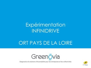 DateLigne 1
Ligne 2
Ligne 3
1 / xx
Expérimentation
INFINIDRIVE
ORT PAYS DE LA LOIRE
 