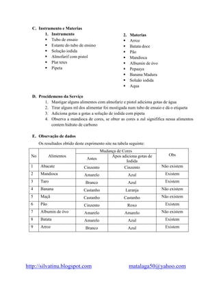 http://silvatinu.blogspot.com matalaga50@yahoo.com
C. Instrumento e Materias
1. Instrumento
 Tubo de ensaio
 Estante do tubo de ensino
 Solução iodida
 Almofarif com pistol
 Plat tetes
 Pipeta
D. Procidemeno da Serviço
1. Mastigar alguns alimentos com almofariz e pistol adiciona gotas de água
2. Tirar alguns ml dos alimentar foi mostigada num tubo de ensaio e dá o etiqueta
3. Adiciona gotas a gotas a solução de iodida com pipeta
4. Observa a mandioca de cores, se obter as cores a zul signififica nessa alimentos
contem hidrato de carbono
E. Obsevação de dados
Os resultados obtido deste exprimento site na tabela seguinte:
No Alimentos
Mudança de Cores
Obs
Antes
Ápos adiciona gotas de
Iodida
1 Abacate Cinzento Cinzento Não existem
2 Mandioca Amarelo Azul Existem
3 Taro Branco Azul Existem
4 Banana Castanho Laranja Não existem
5 Maçã Castanho Castanho Não existem
6 Pão Cinzento Roxo Existem
7 Albumin de óvo Amarelo Amarelo Não existem
8 Batata Amarelo Azul Existem
9 Arroz Branco Azul Existem
2. Materias
 Arroz
 Batata doce
 Pão
 Mandioca
 Albumin de óvo
 Pepaaya
 Banana Madura
 Soluão iodida
 Aqua
 