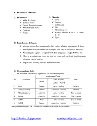 http://silvatinu.blogspot.com matalaga50@yahoo.com
C. Instrumento e Materias
1. Instrumento
 Vidro de relogio
 Tubo de ensaio
 Estante do tubo de ensaio
 Almofariz com pistol
 Plat tetes
 Piipeta
D. Procedimento de Serviço
1. Mastigar alguns alimentos com almofariz e pistol adiciona alguns gatos de água
2. Tirar alguns ml dos alimentos foi mostigada num tubo de ensaio e da o etiqueta
3. Adiciona gotas a gotas a solução CuSO4 5 ml e seguida a solução NaOH 5 ml
4. Observa a mudança de cores, se obter os cores azul ou violet signifiica nessa
alimentos contem proténas
5. Regista-se o mudança de cores deste exprimento
E. Observação de dados
Os resultados obtido desta exprimento site na tabela seguintes
Nú Alimentos
Mudança de Corés
Obs
Antes
Ápos adiciona
CuSO4 e NaOH
1 Leite Branco Azul e violeta Existem
2 Comido (arroz) Branco Amarelo e castanho Existem
3 Albumin de óvo Amarelo Azul e violeta Não existem
4 Batata Amarelo Amarelo e cinzento Não existem
5 CuSO4 Azul Azul e violeta Não existem
6 NaOH Branco Amarelo e cinzento Existem
N.B quando mudança a cor violeta significa existe a protéinas nos alimentos
2. Materias
 Leite
 Comido
 Batata doce
 Pão
 Albumin de óvo
 Solução bioreta (CuSO4 1% NaOH
0,1 M)
 Água
 