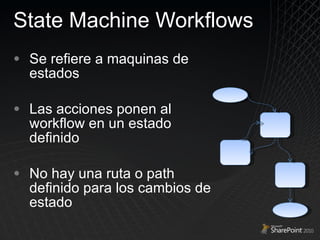 State Machine Workflows Se refiere a maquinas de estados Las acciones ponen al workflow en un estado definido No hay una ruta o path definido para los cambios de estado 