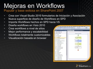 Mejoras en Workflows Popular y base exitosa en SharePoint 2007 Crea con Visual Studio 2010 formularios de Iniciación y Asociación Nueva superficie de diseño de Workflows en SPD Importa Workflows hechos en SPD hacia VS Diseña workflows en Visio 2010 Crea workflows a nivel de sitios Mejor performance y escalabilidad Workflows totalmente customizables Visualización basada en browser 