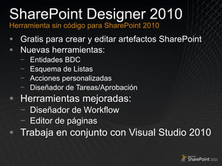 SharePoint Designer 2010 Herramienta sin código para SharePoint 2010 Gratis para crear y editar artefactos SharePoint Nuevas herramientas: Entidades BDC Esquema de Listas Acciones personalizadas Diseñador de Tareas/Aprobación Herramientas mejoradas: Diseñador de Workflow Editor de páginas Trabaja en conjunto con Visual Studio 2010 