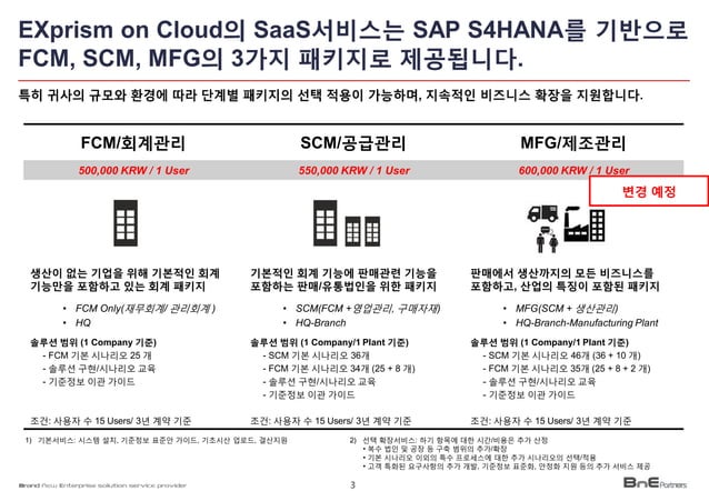 [찾아가는세미나] ERP 매니지드서비스: SAP+ 인프라토탈케어솔루션 | PDF