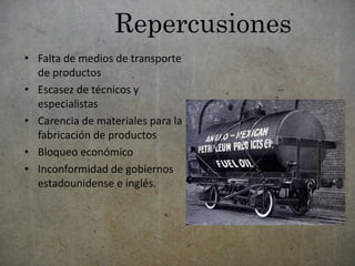 Repercusiones 
• Falta de medios de transporte 
de productos 
• Escasez de técnicos y 
especialistas 
• Carencia de materiales para la 
fabricación de productos 
• Bloqueo económico 
• Inconformidad de gobiernos 
estadounidense e inglés. 
 