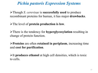 Pichia pastoris Expression Systems
Though S. cerevisae is successfully used to produce
recombinant proteins for human, it has major drawbacks.
The level of protein production is low.
There is the tendency for hyperglycosylation resulting in
change of protein function.
Proteins are often retained in periplasm, increasing time
and cost for purification.
It produces ethanol at high cell densities, which is toxic
to cells.
17
 