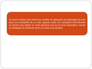 Es bueno aclarar que estos tres niveles de aplicación de estrategia es solo
para una compañía de un solo negocio; para una compañía diversificada
se tendría que añadir un nivel adicional que es el nivel corporativo, donde
la estrategia se extiende dentro de toda la compañía
 