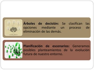 Árboles de decisión: Se clasifican las
opciones mediante un proceso de
eliminación de las demás.
Planificación de escenarios: Generamos
posibles planteamientos de la evolución
futura de nuestro entorno.
 