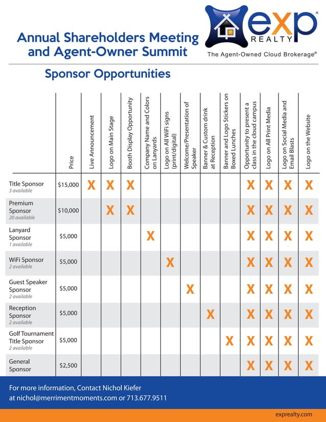 Exp Realty Shareholders Meeting and Agent Summit Sponsorship Opportunities