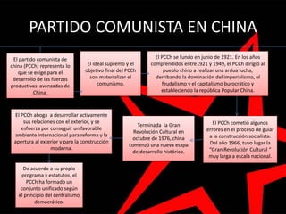PARTIDO COMUNISTA EN CHINA
El partido comunista de
china (PCCh) representa lo
que se exige para el
desarrollo de las fuerzas
productivas avanzadas de
China.
El ideal supremo y el
objetivo final del PCCh
son materializar el
comunismo.
Terminada la Gran
Revolución Cultural en
octubre de 1976, china
comenzó una nueva etapa
de desarrollo histórico.
El PCCh cometió algunos
errores en el proceso de guiar
a la construcción socialista.
Del año 1966, tuvo lugar la
“Gran Revolución Cultural “
muy larga a escala nacional.
El PCCh aboga a desarrollar activamente
sus relaciones con el exterior, y se
esfuerza por conseguir un favorable
ambiente internacional para reforma y la
apertura al exterior y para la construcción
moderna.
El PCCh se fundo en junio de 1921. En los años
comprendidos entre1921 y 1949, el PCCh dirigió al
pueblo chino a realizar una ardua lucha,
derribando la dominación del imperialismo, el
feudalismo y el capitalismo burocrático y
estableciendo la república Popular China.
De acuerdo a su propio
programa y estatutos, el
PCCh ha formado un
conjunto unificado según
el principio del centralismo
democrático.
 