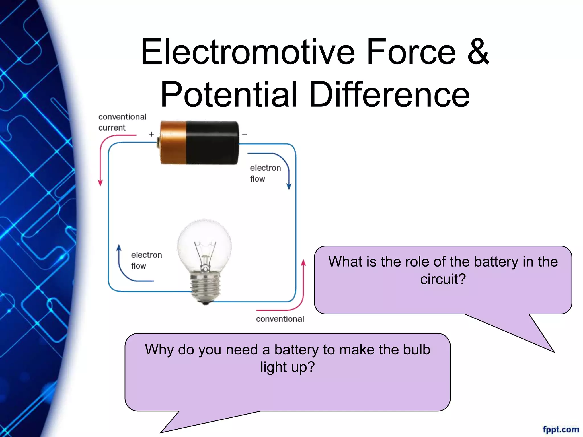 Electromotive Force &
Potential Difference
What is the role of the battery in the
circuit?
Why do you need a battery to make the bulb
light up?
 