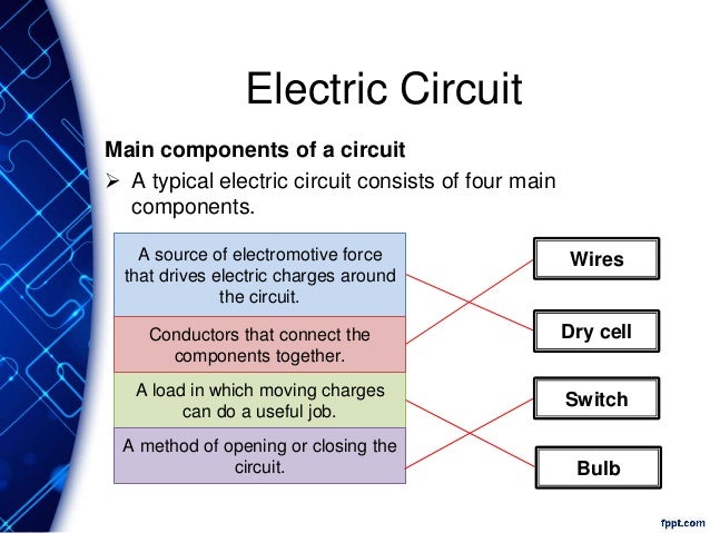 Exp SPA - Chp 17 Current of Electricity