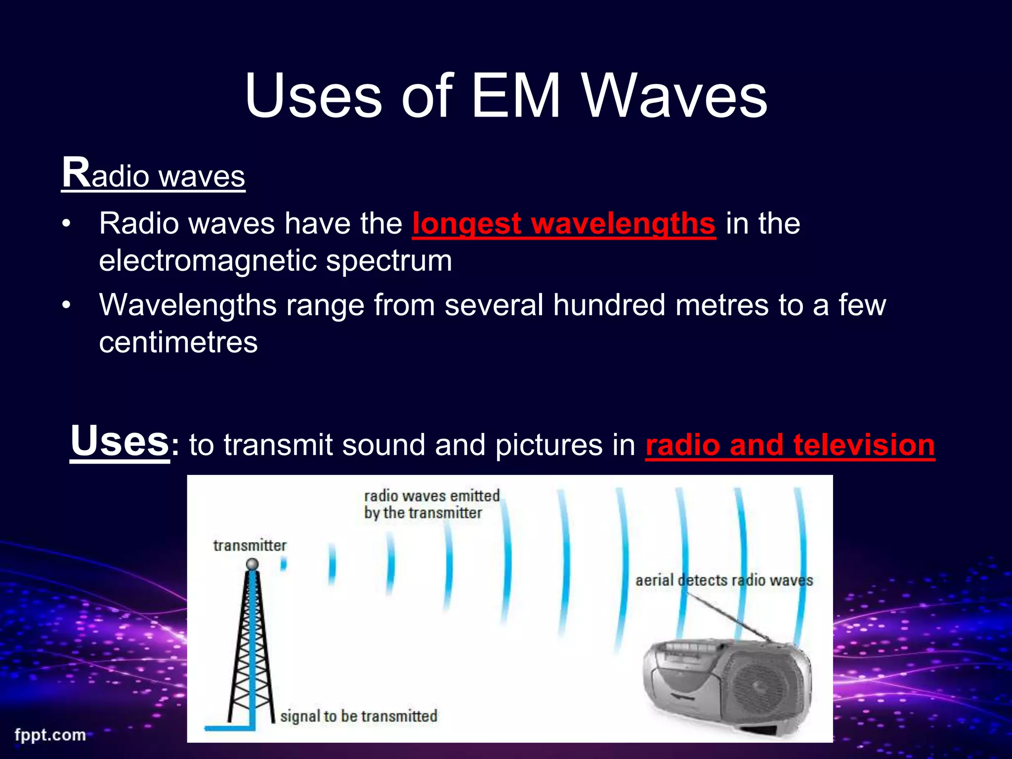 Uses of EM Waves
Radio waves
• Radio waves have the longest wavelengths in the
electromagnetic spectrum
• Wavelengths range from several hundred metres to a few
centimetres
Uses: to transmit sound and pictures in radio and television
 