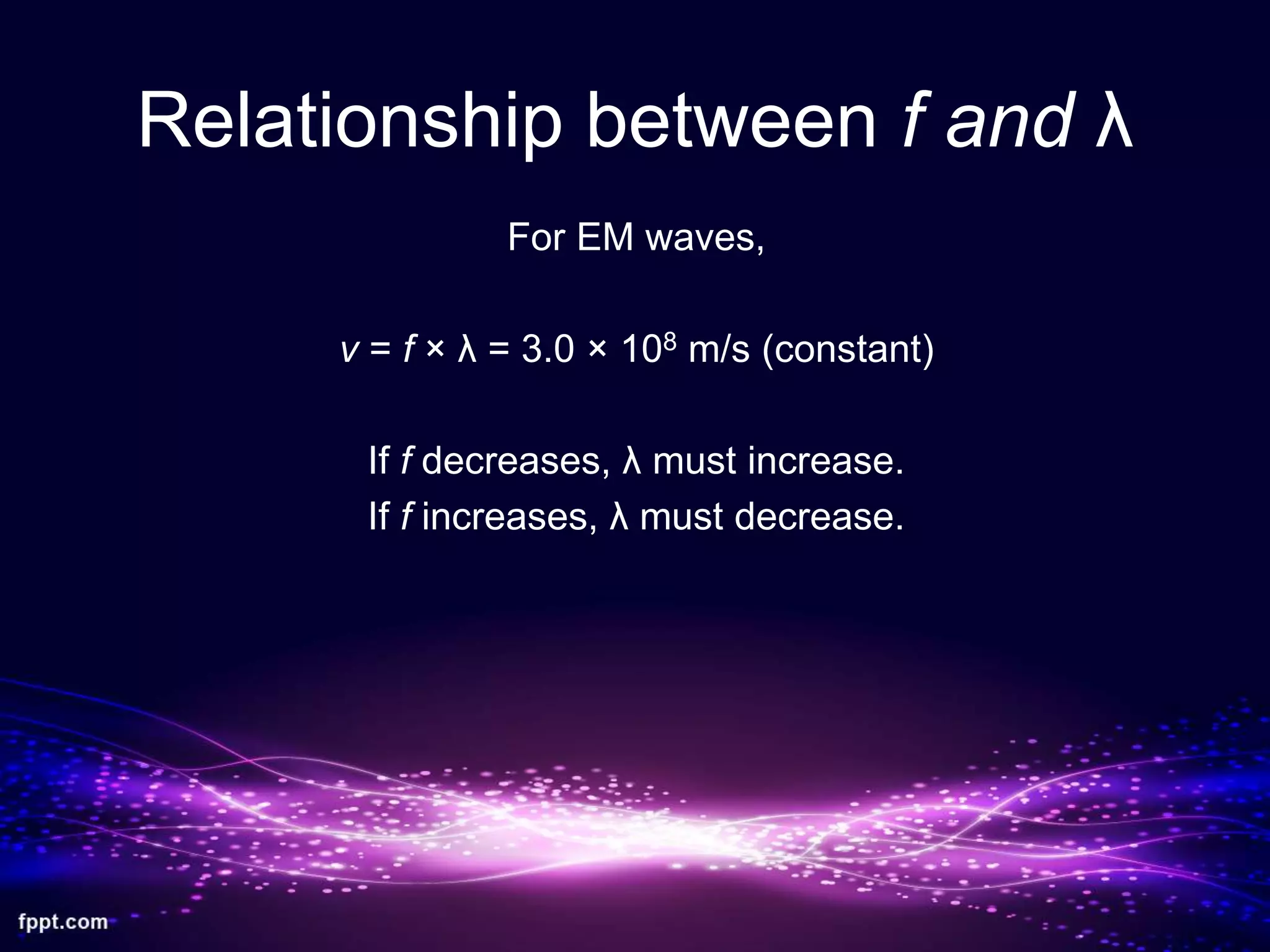Relationship between f and λ
For EM waves,
v = f × λ = 3.0 × 108 m/s (constant)
If f decreases, λ must increase.
If f increases, λ must decrease.
 