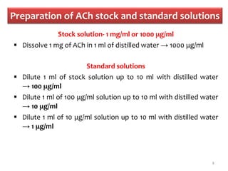 Preparation of ACh stock and standard solutions
Stock solution- 1 mg/ml or 1000 μg/ml
 Dissolve 1 mg of ACh in 1 ml of distilled water → 1000 μg/ml
Standard solutions
 Dilute 1 ml of stock solution up to 10 ml with distilled water
→ 100 μg/ml
 Dilute 1 ml of 100 μg/ml solution up to 10 ml with distilled water
→ 10 μg/ml
 Dilute 1 ml of 10 μg/ml solution up to 10 ml with distilled water
→ 1 μg/ml
8
 